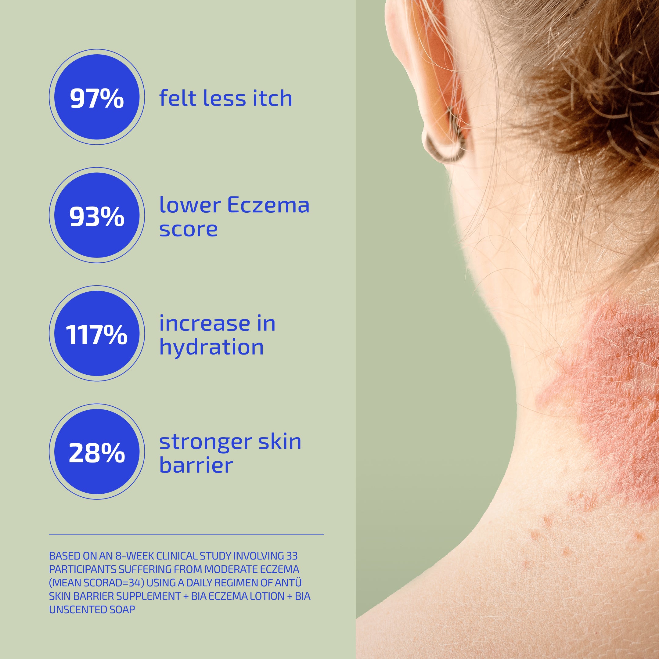 Eczema Relief Skin Barrier Protocol (Adult)