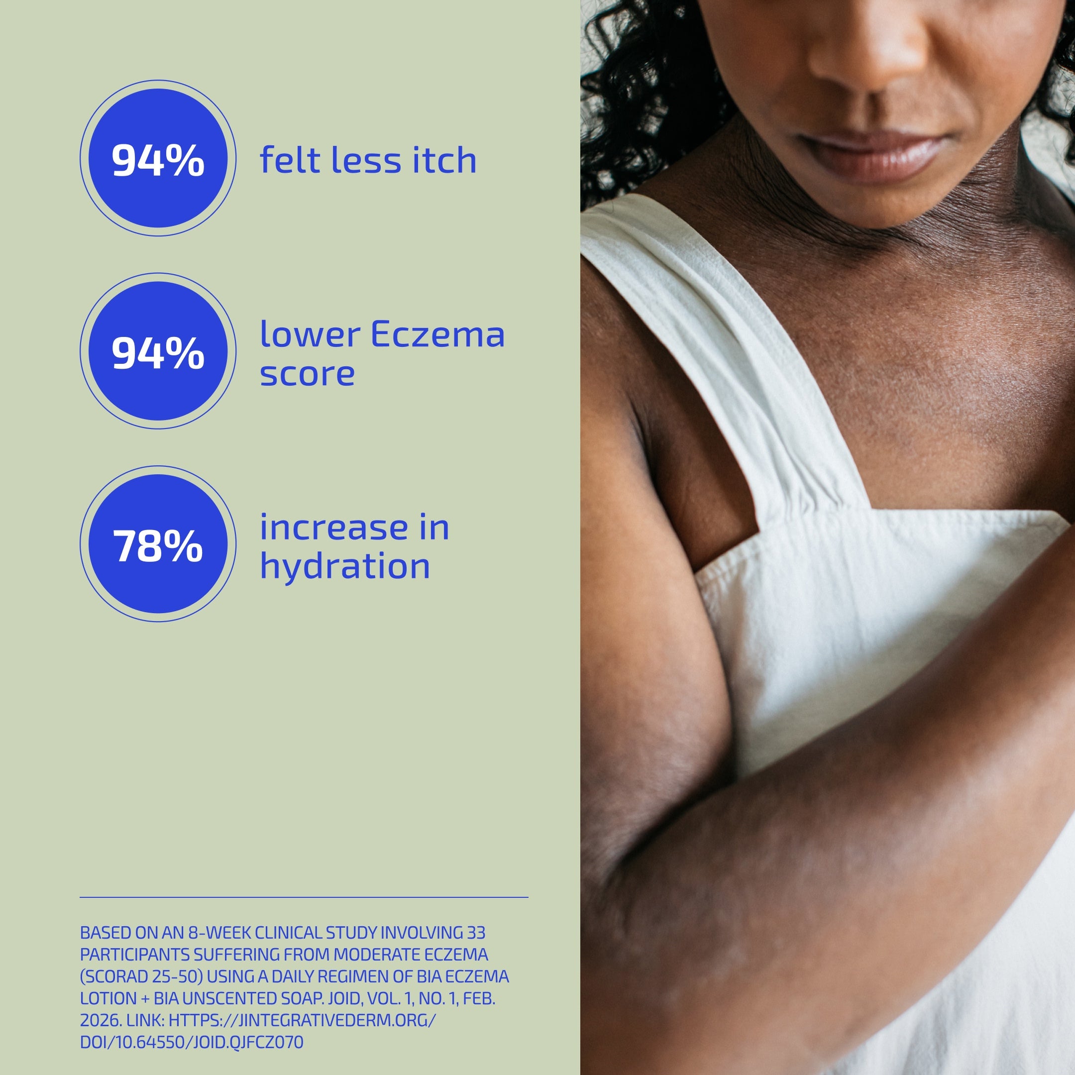 Eczema Relief Lotion