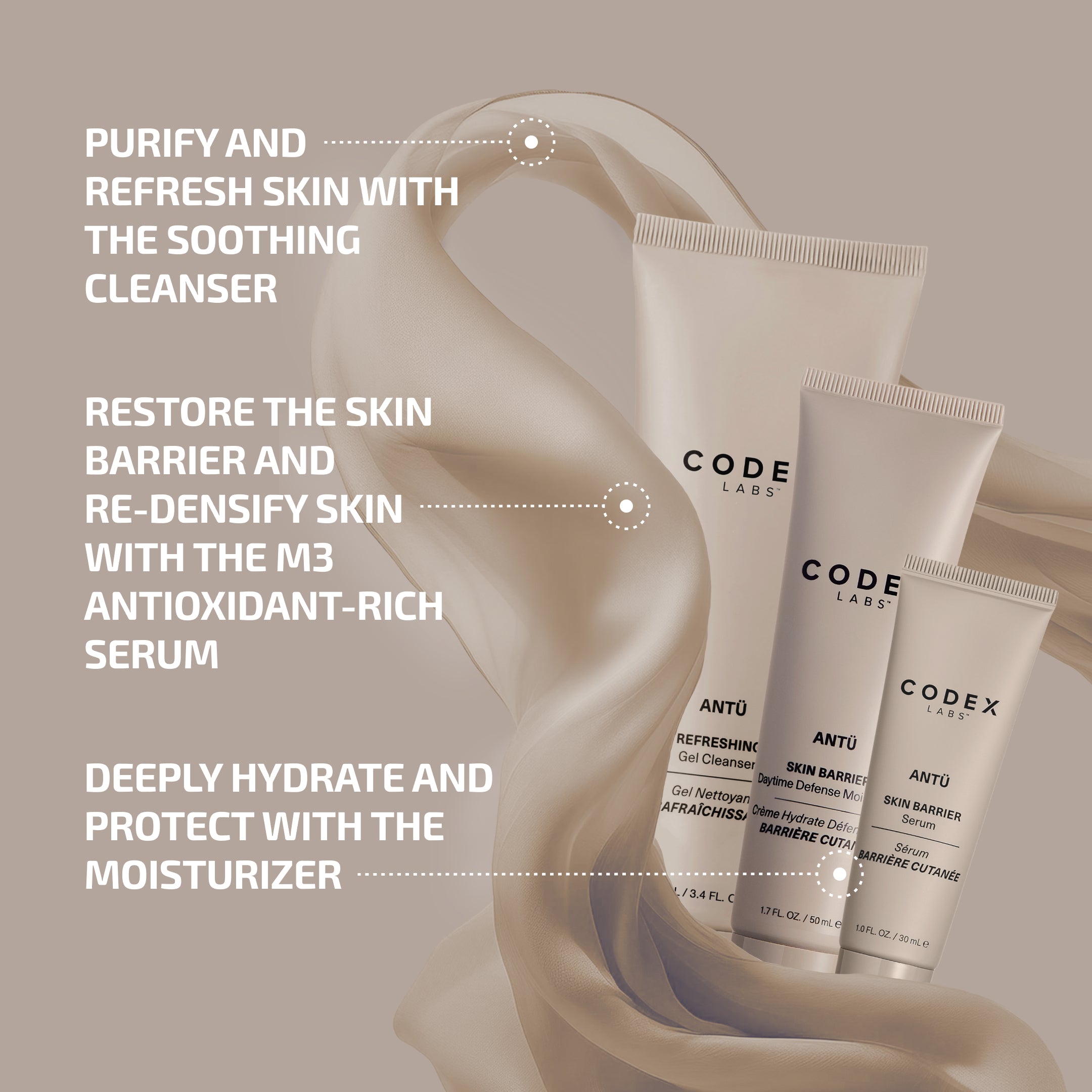 Skin Barrier Restoration Protocol (30+)