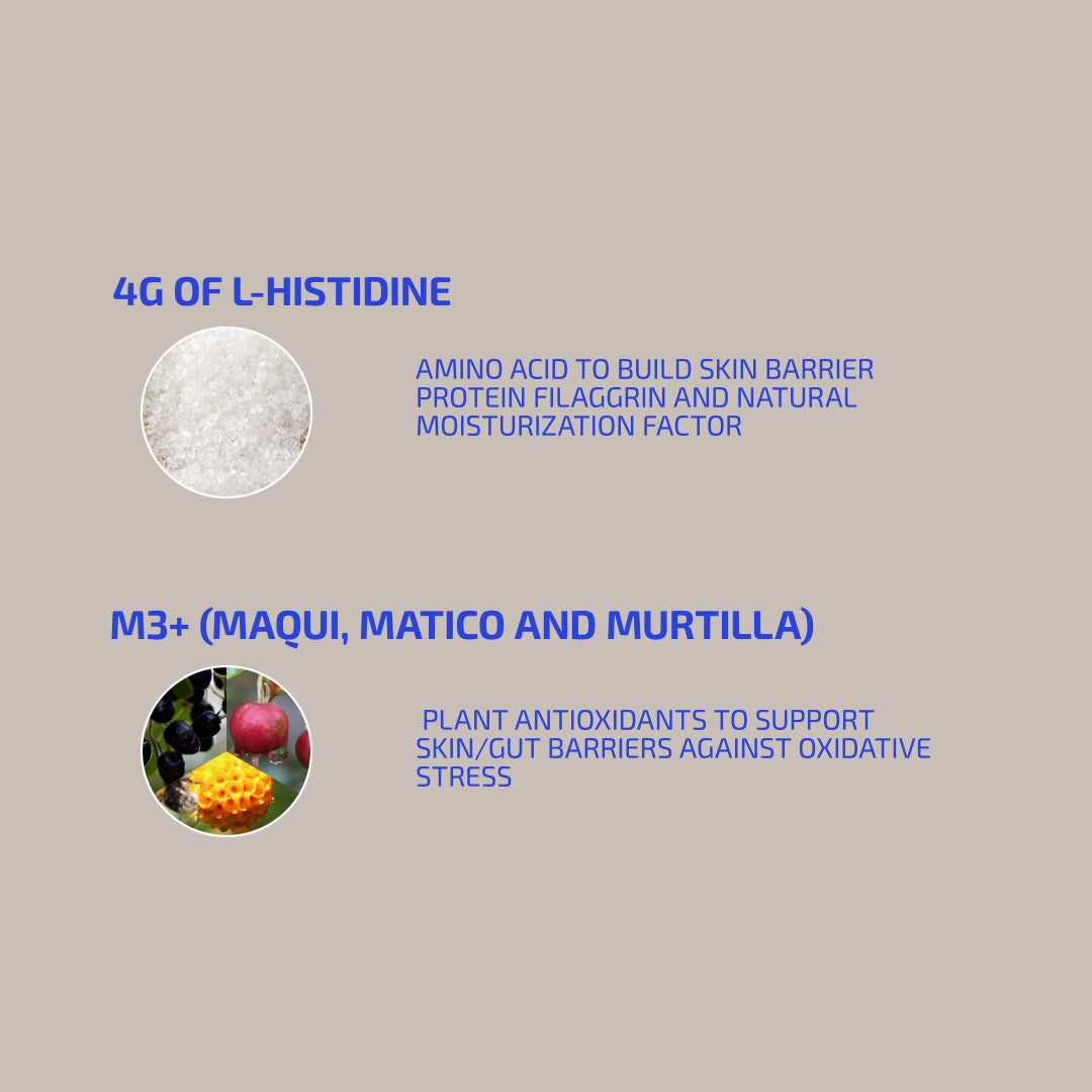 ANTÜ Skin Barrier Support Supplement (13+)
