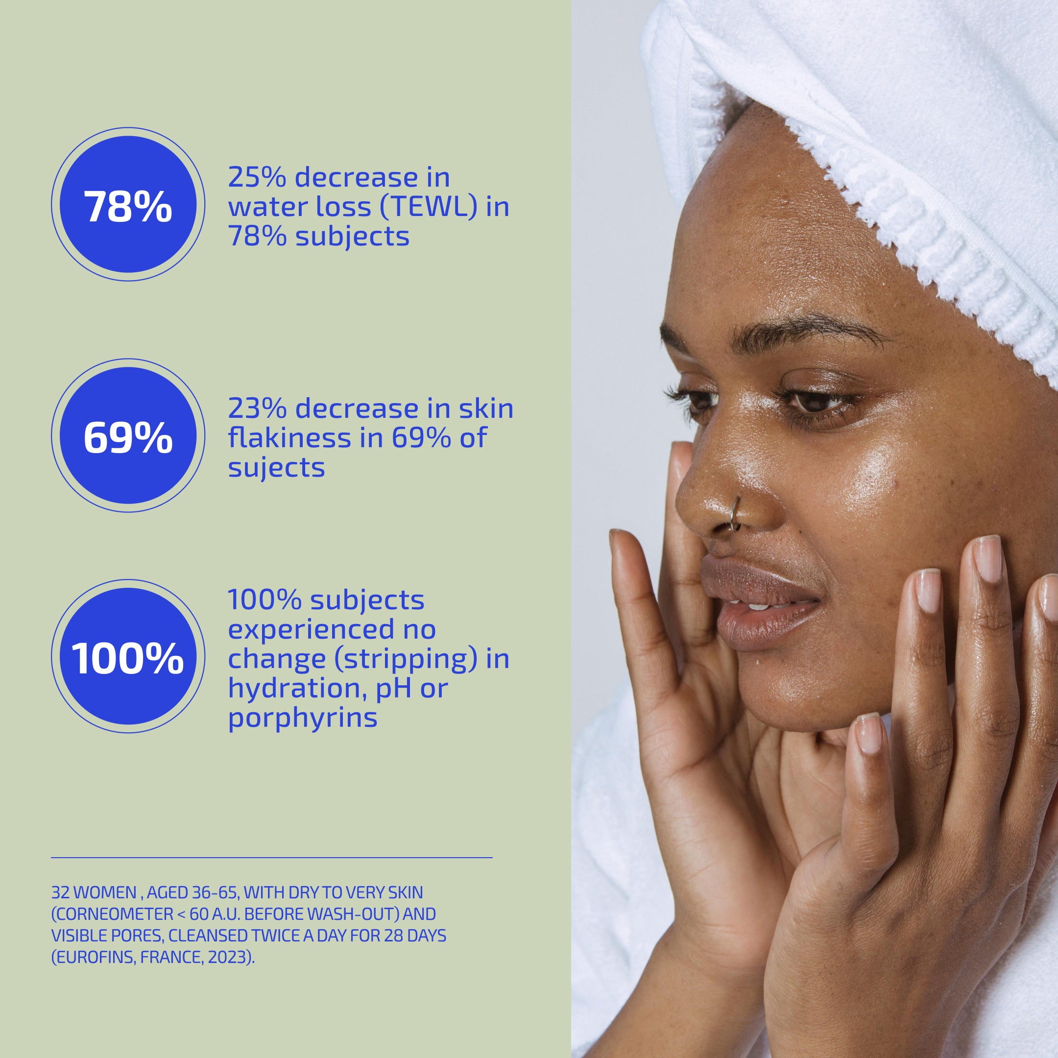 BIA Gentle Cleansing Oil 2.0 (3m+)