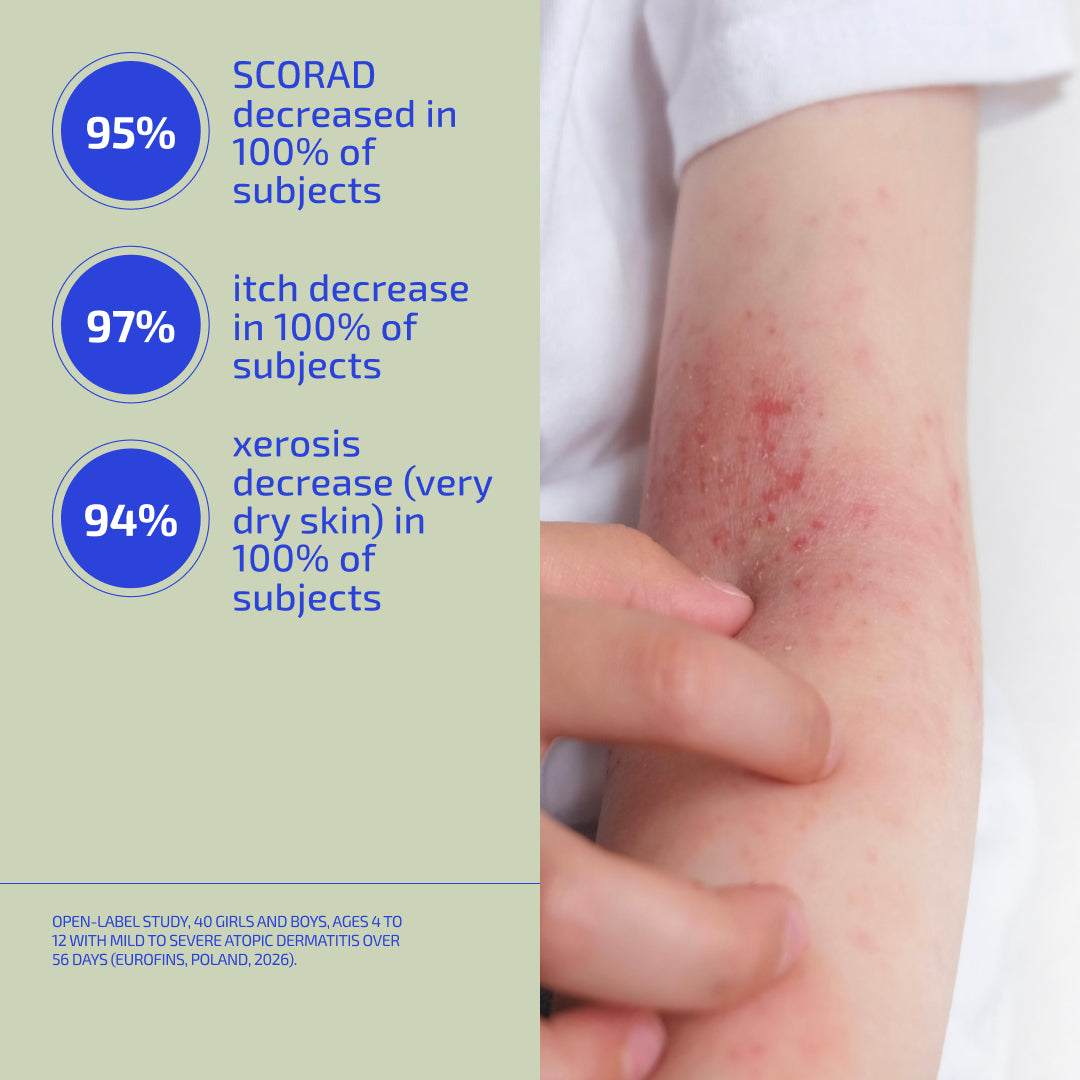 Eczema Relief Skin Barrier Protocol (Kids)