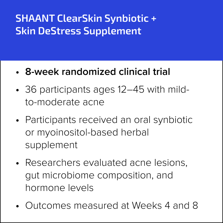 SHAANT ClearSkin Synbiotic + Skin DeStress Supplement