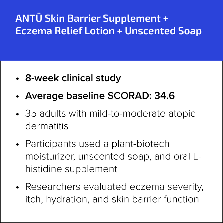 ANTÜ Skin Barrier Supplement + Eczema Relief Lotion + Unscented Soap