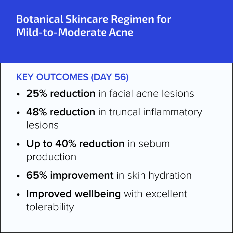 Botanical Skincare Regimen for Mild-to-Moderate Acne