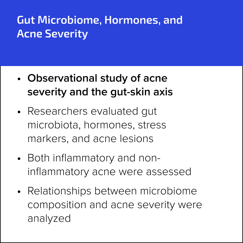 Gut Microbiome, Hormones, and Acne Severity