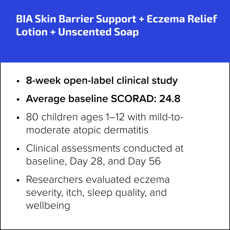 BIA Skin Barrier Support + Eczema Relief Lotion + Unscented Soap