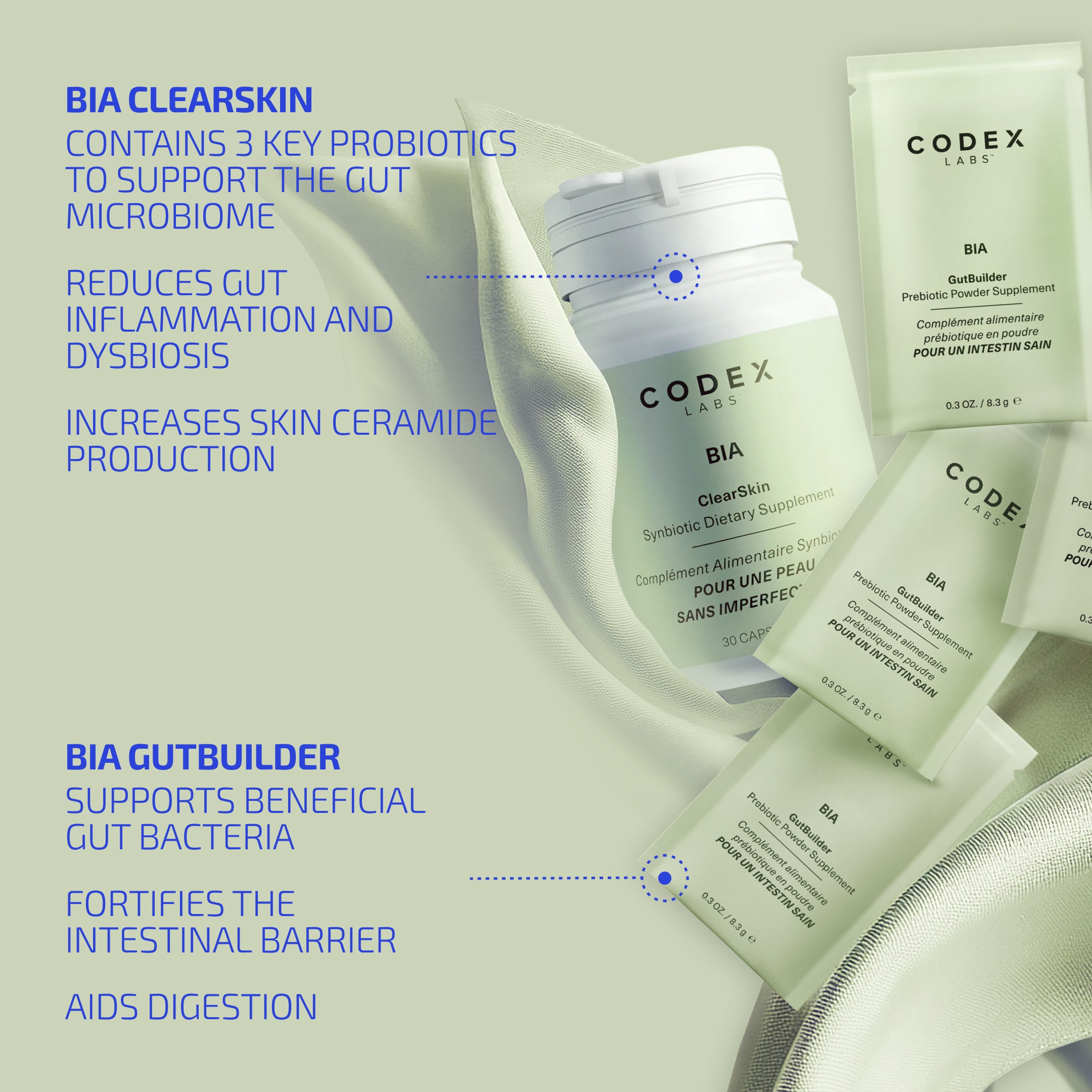 Advanced Gut & Skin Barrier Support Bundle (12+)