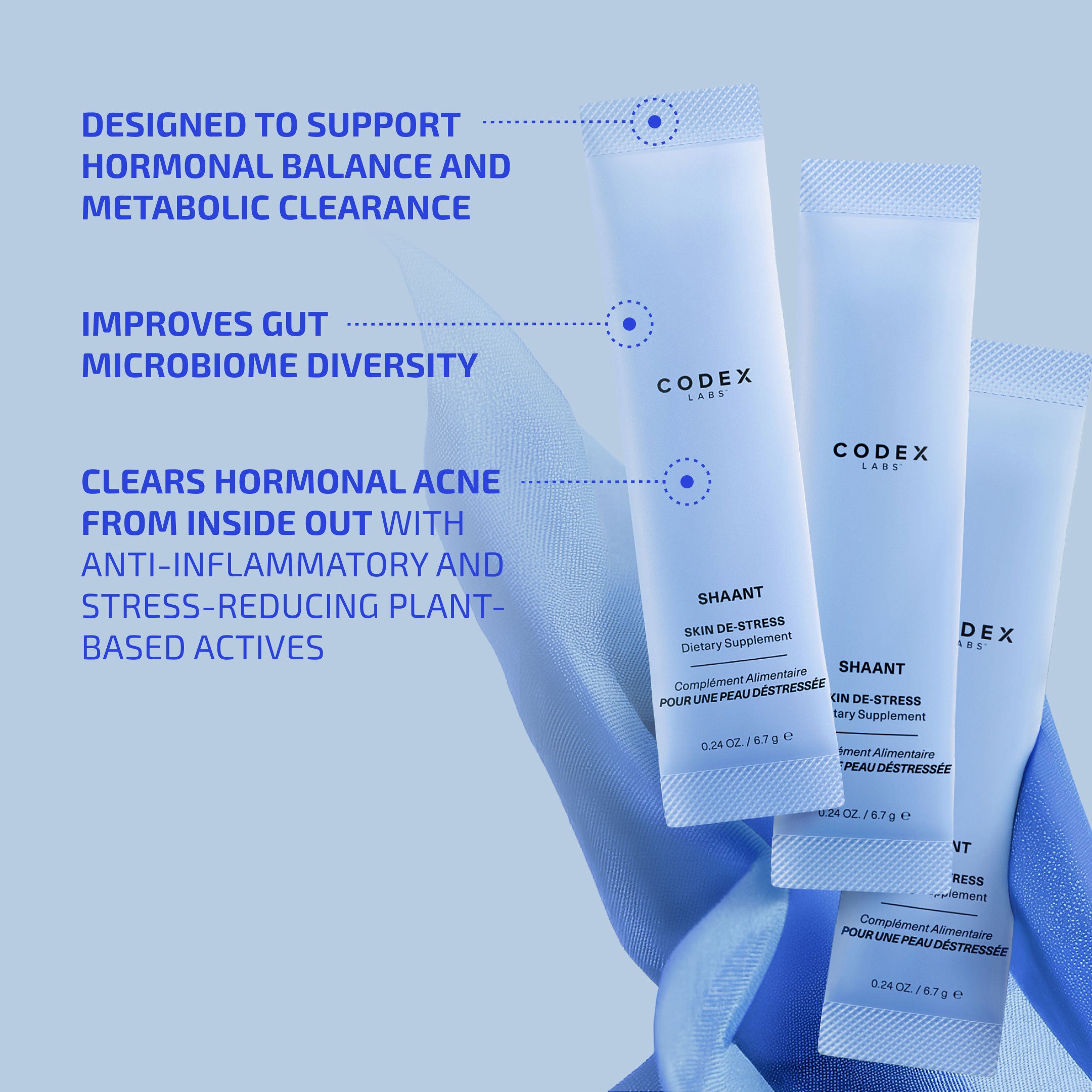 Codex Labs Shaant products with text on a blue background