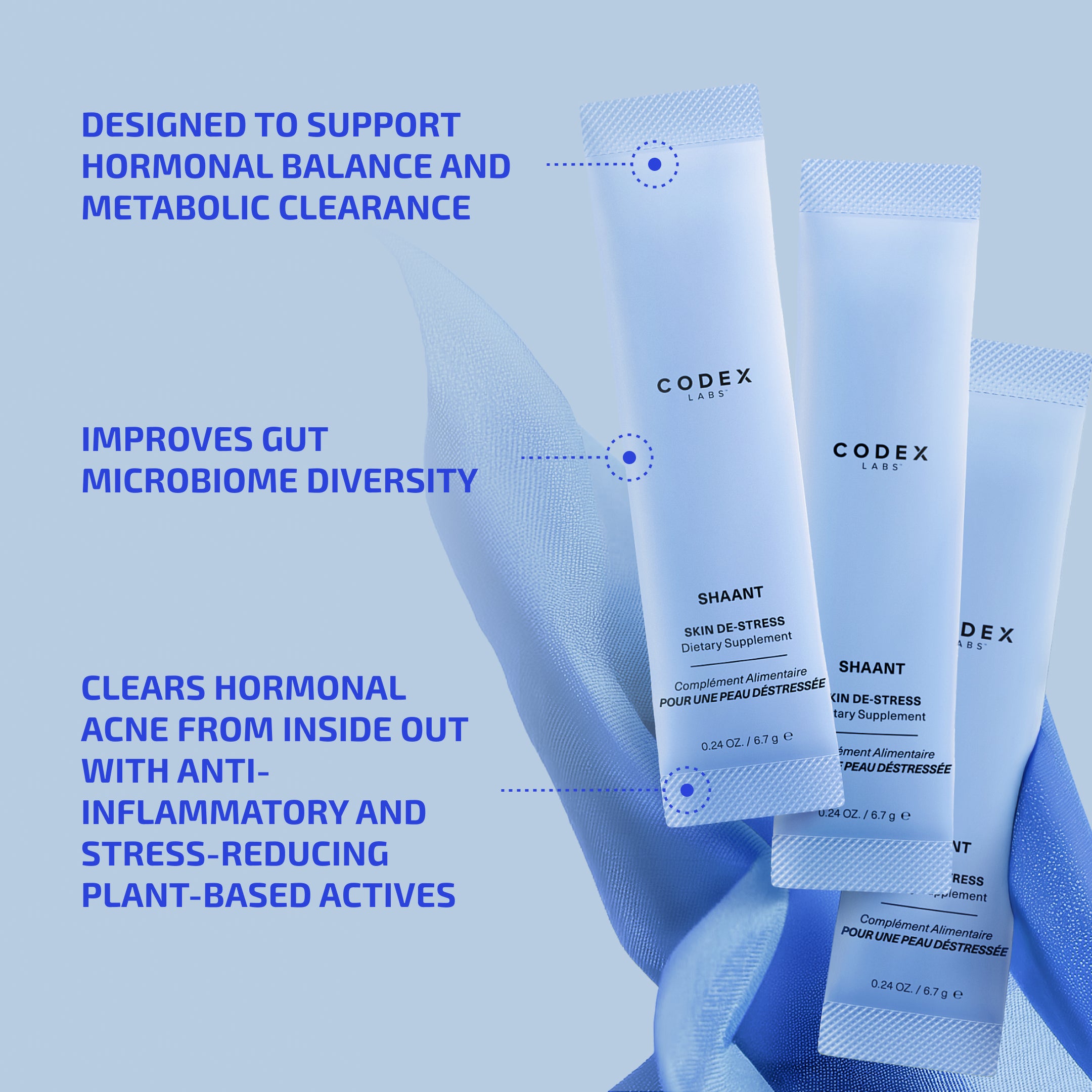 SHAANT Skin De-Stress Supplement 2.0 for Hormonal Acne