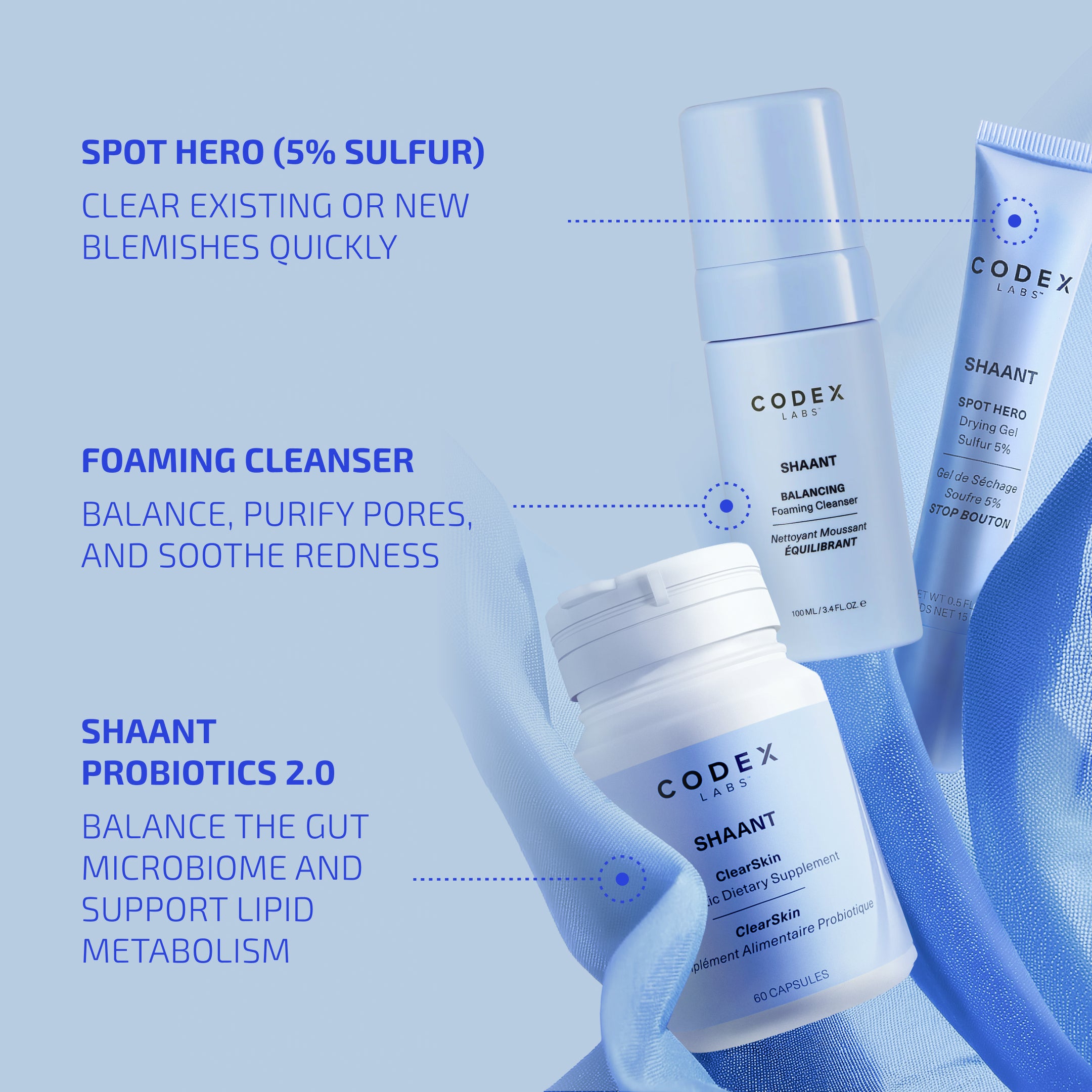 Sensitive Skin Acne System (18+ years)