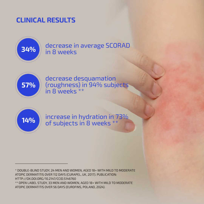 ANTÜ Skin Barrier Supplement