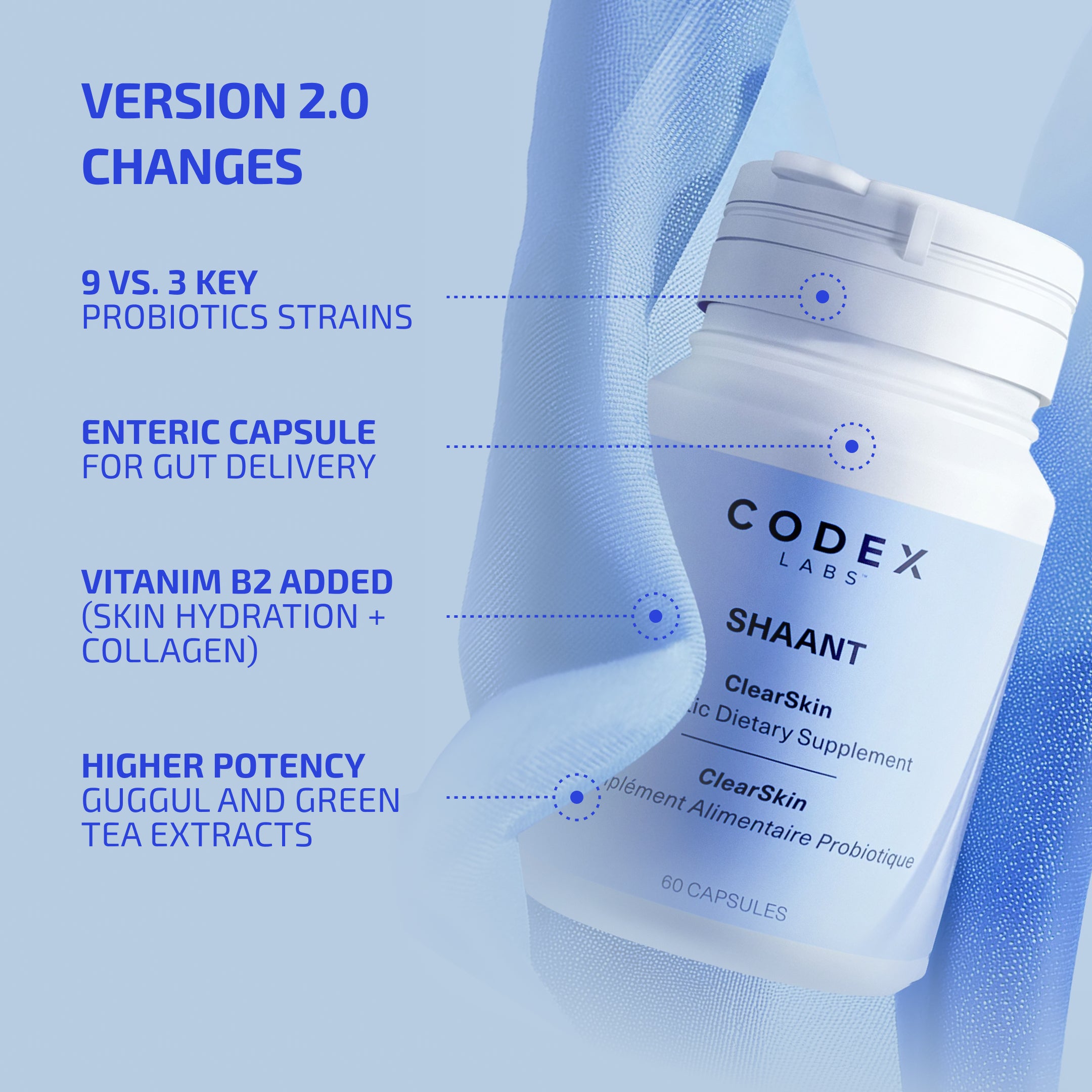 SHAANT ClearSkin Acne Relief Probiotic Supplement 2.0